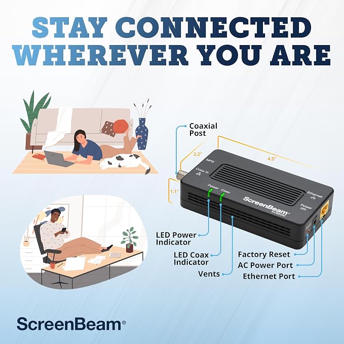 ScreenBeam Bonded MoCA 2.5 Network Adapter - Image 8