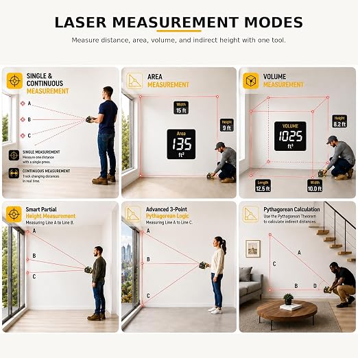 4-in-1 Digital Laser Tape Measure, 16FT Tape, 328FT Distance Meter | 33FT - Image 9