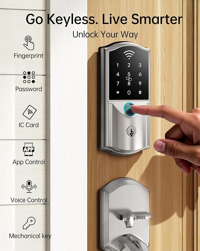 Built-in WiFi Smart Lock with Handle Set - Image 4