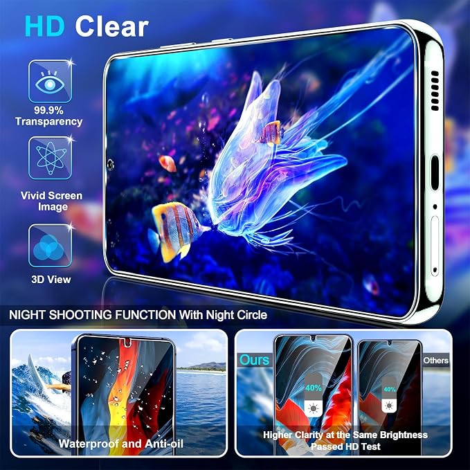 firtstnow 3 Pack Privacy Screen Protector - Image 4