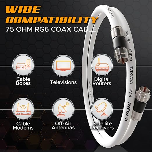 G-PLUG 50FT RG6 Coaxial Cable Connectors Set - Image 3