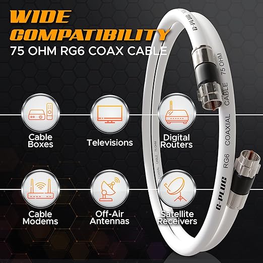 G-PLUG 25FT RG6 Coaxial Cable Connectors Set - Image 3