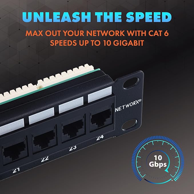 Networx CAT6 Patch Panel - Image 2