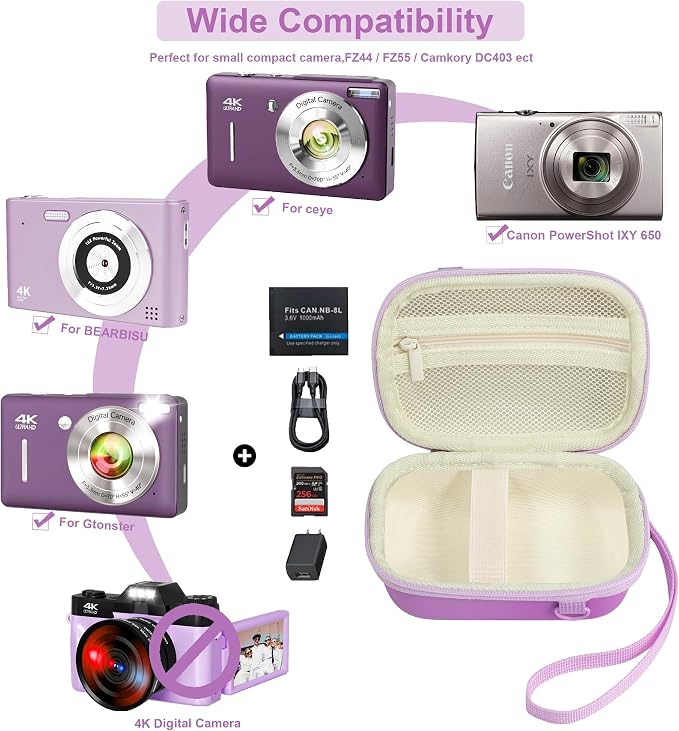 Leayjeen Hard Shockproof Digital Camera Case - Image 3