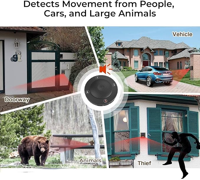 eMACROS Single Base Station Long Range Solar Wireless Driveway Alarm & - Image 5