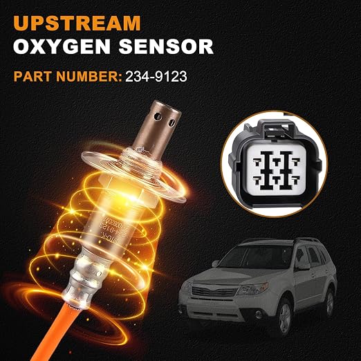 234-9123 234-4445 Upstream Downstream Oxygen Sensor Compatible - Image 4