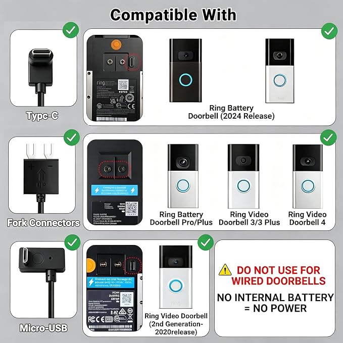 6W Solar Panel for Ring Doorbell, Solar Panel for Latest Model Video Doorbell - Image 3