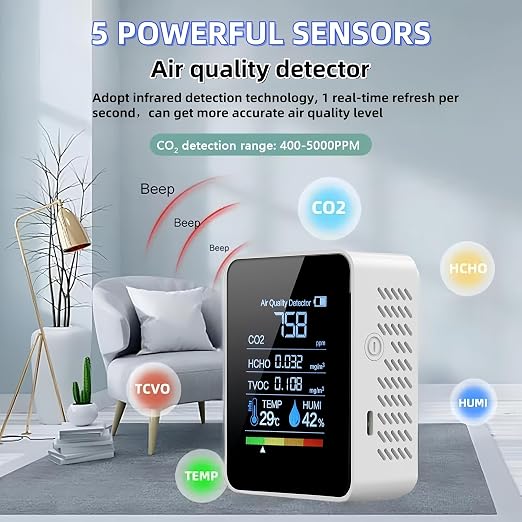5-in-1 Indoor Air Quality Monitor, Professional Portable Detector&Accurate CO2 - Image 4