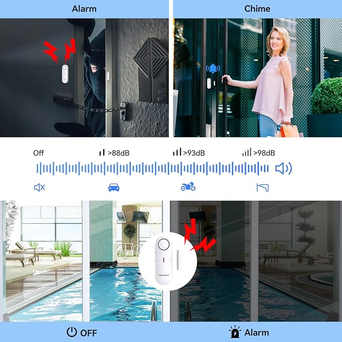 TECKNET Door Alarms for Kids Safety, Window Alarm Pool Alarms Door Alarm for - Image 2