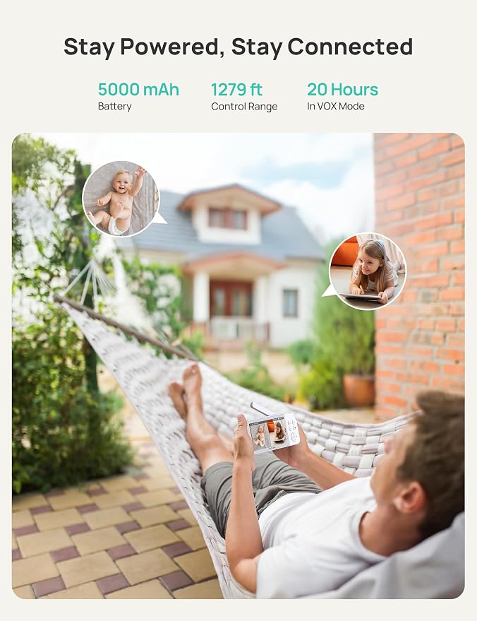 Dr.Care VistaView 5” Smart WiFi Baby Monitor - Image 10