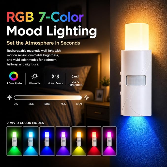Sourcingbay Rechargeable Wall Light - Image 2