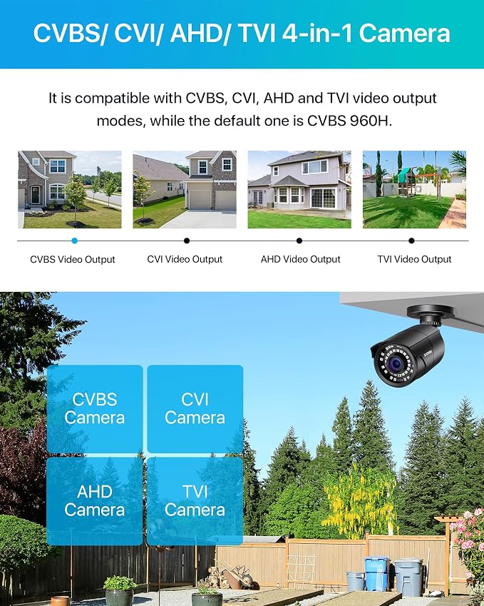 ZOSI 1080P HD 1920TVL Hybrid 4-in-1 TVI/CVI/AHD/960H CVBS CCTV Surveillance - Image 5