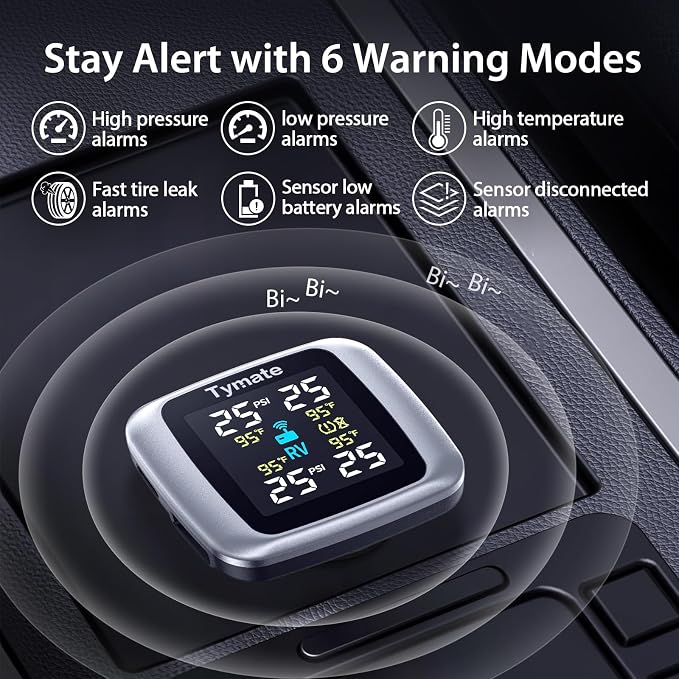 Tymate TM7 Tire Pressure Monitoring System, Wireless TPMS - Image 3