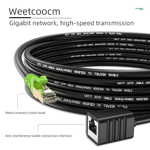 Ethernet Extension Cable 40ft, Network Cat6a Extension Patch Cable RJ45 Cords - Image 2