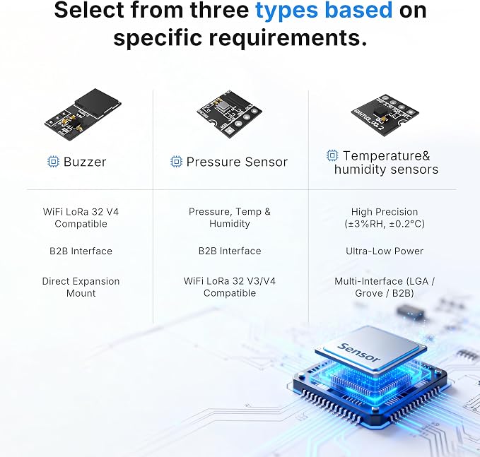 Heltec ESP32 LoRa V4 Development Board Touch Screen Kit - Image 5