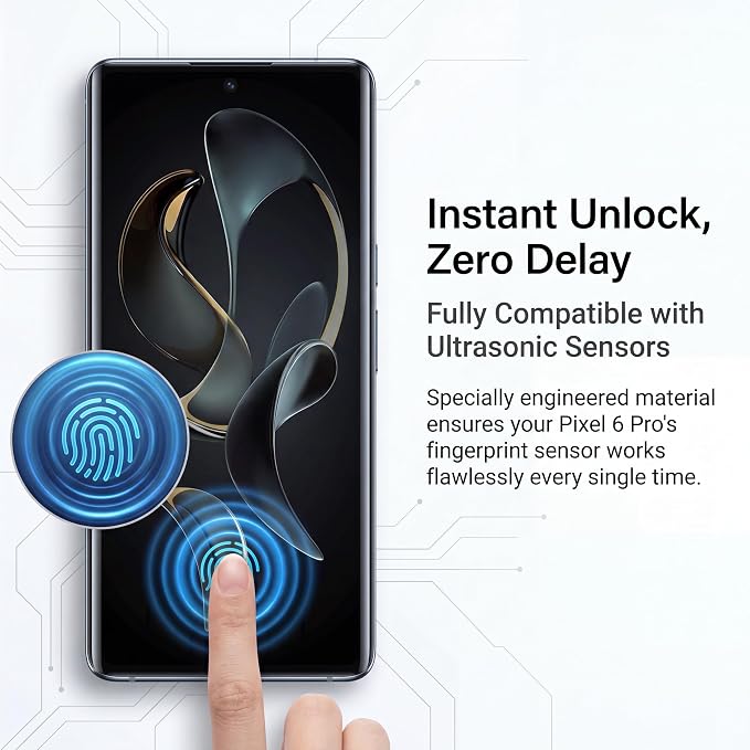2 Pack Privacy Screen Protector - Image 9