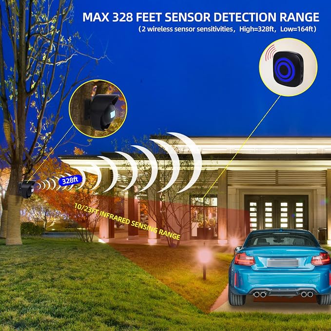 Driveway Alarm-328ft Long Range Wireless Driveway Alarm Weatherproof Outdoor - Image 4