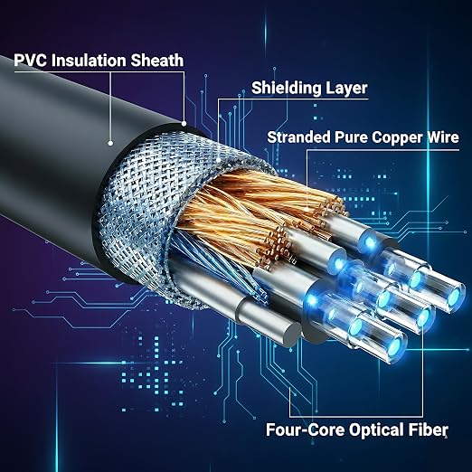 Fiber Optic USB A to USB C Cable 33ft, 10Gbps Active Optical Long-Distance - Image 5