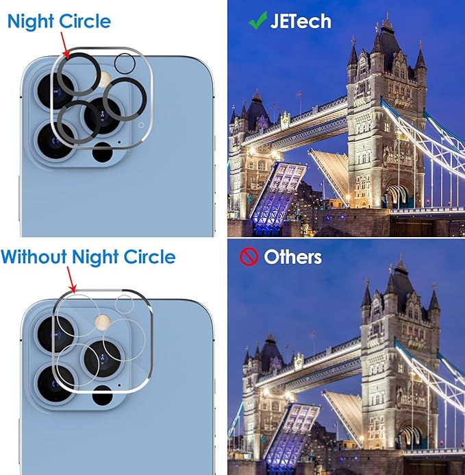 JETech Camera Lens Protector for iPhone 13 Pro Max 6.7-Inch and iPhone 13 Pro - Image 6