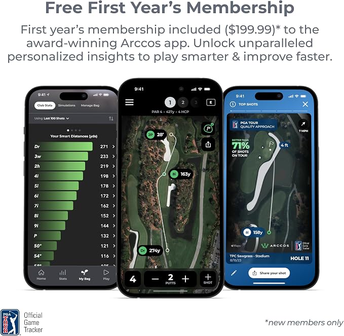 Arccos Smart Sensors: Automatic Golf Game Tracking System, A.I. Powered GPS - Image 8