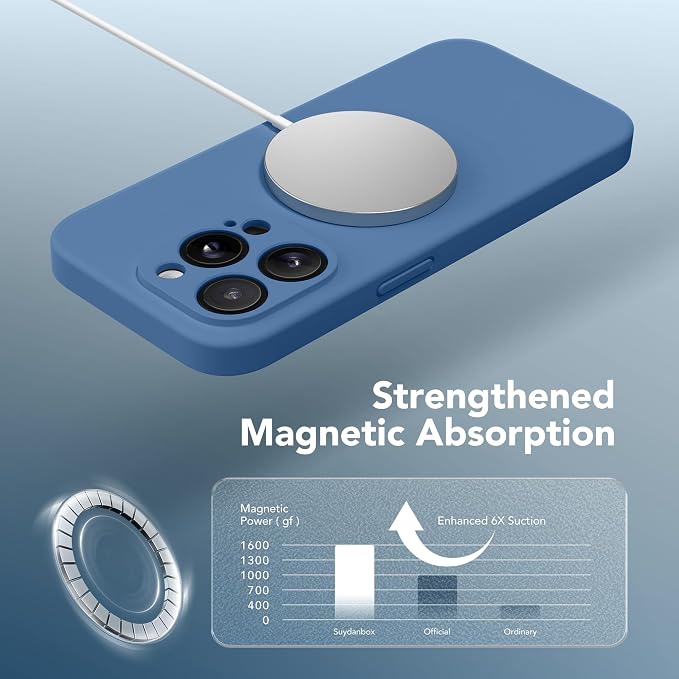 Magnetic for iPhone 13 Pro Max Case, Compatible - Image 4