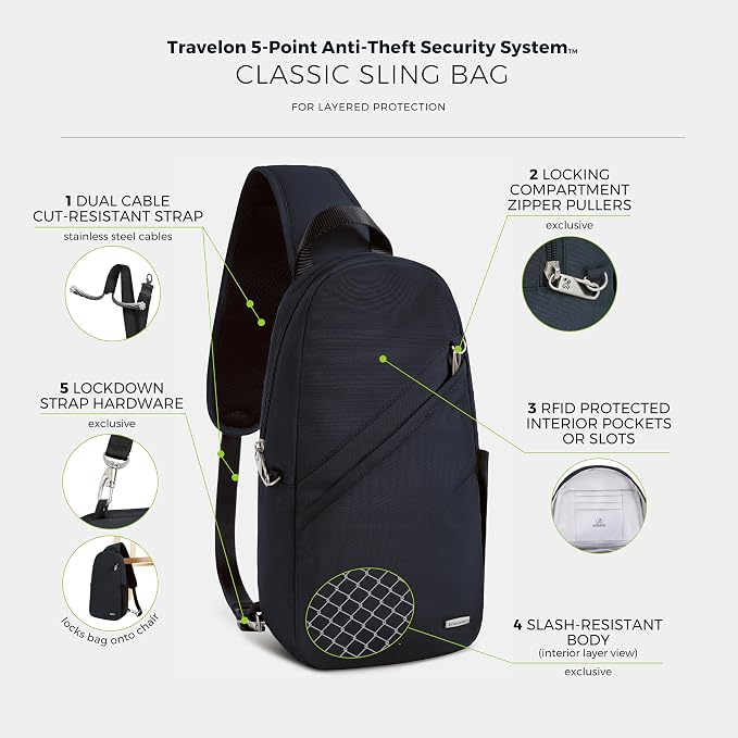 Travelon Anti-Theft Classic Sling Bag - Image 4