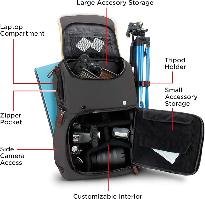 GOgroove Camera Backpack Bag Professional - Image 3