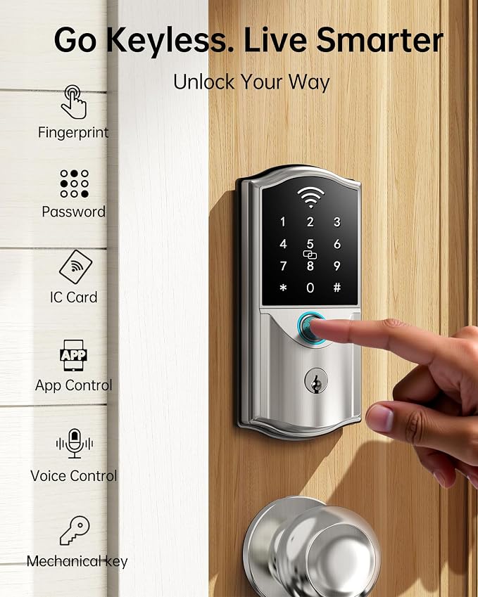 Built-in WiFi Smart Lock with 2 Knobs - Image 4