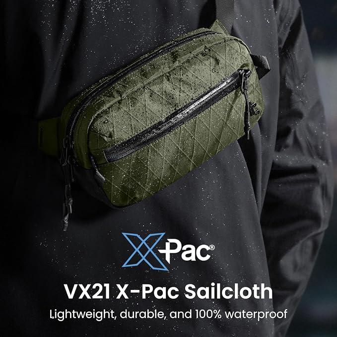 tomtoc 1.5L X-Pac Sling Bag - Image 3
