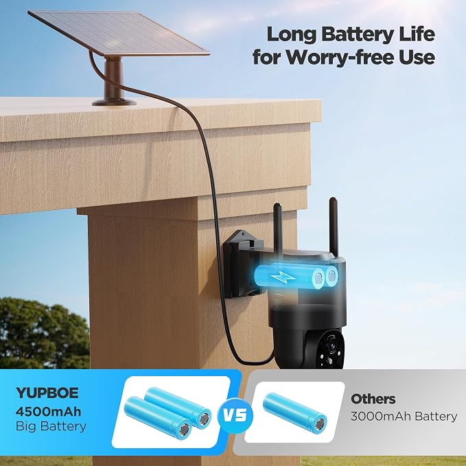 YUPBOE Security Cameras Wireless Outdoor Solar: Battery Cameras - Image 4