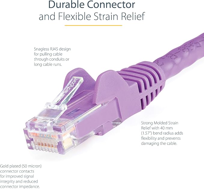 StarTech 20ft CAT6 Ethernet Cable - Image 3