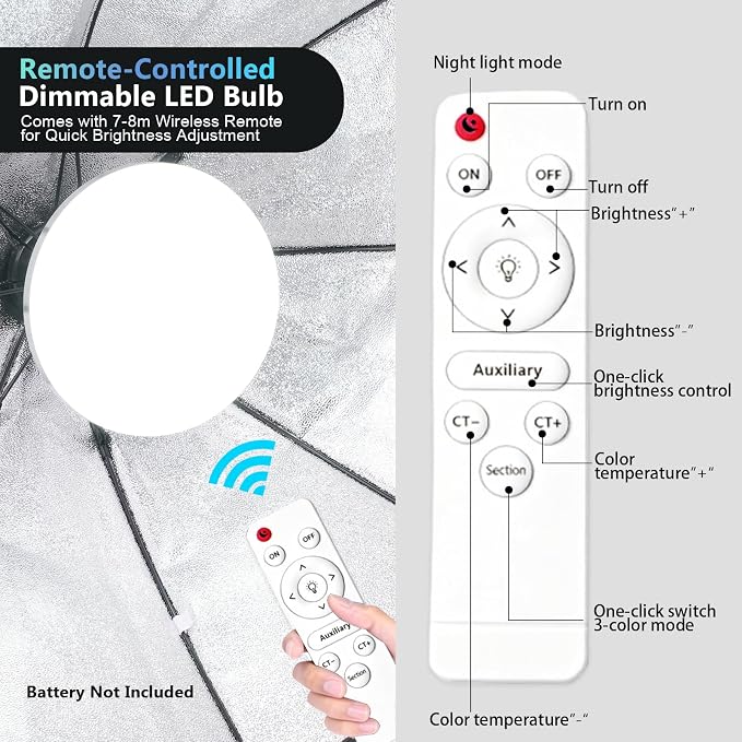 EMART 2Pack 135W Photography Light Bulb - Image 7