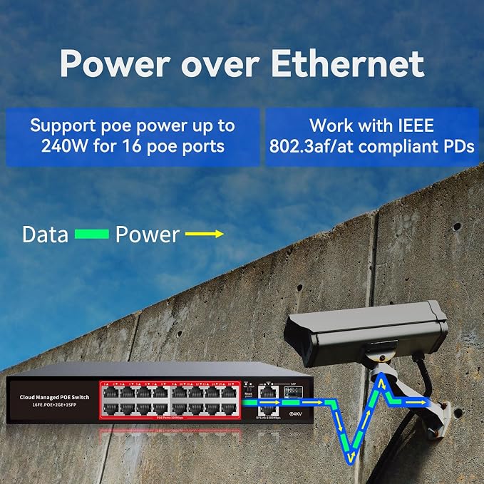 PoE Switch, 16 Port Managed POE+ Ethernet Switch, 240W Built-in Power, Support - Image 2