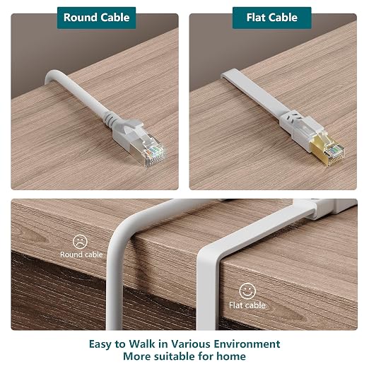 Jadaol Cat 8 Ethernet Cable 25 ft, 40Gbps 2000MHz Flat RJ45 S/FTP LAN Patch - Image 4