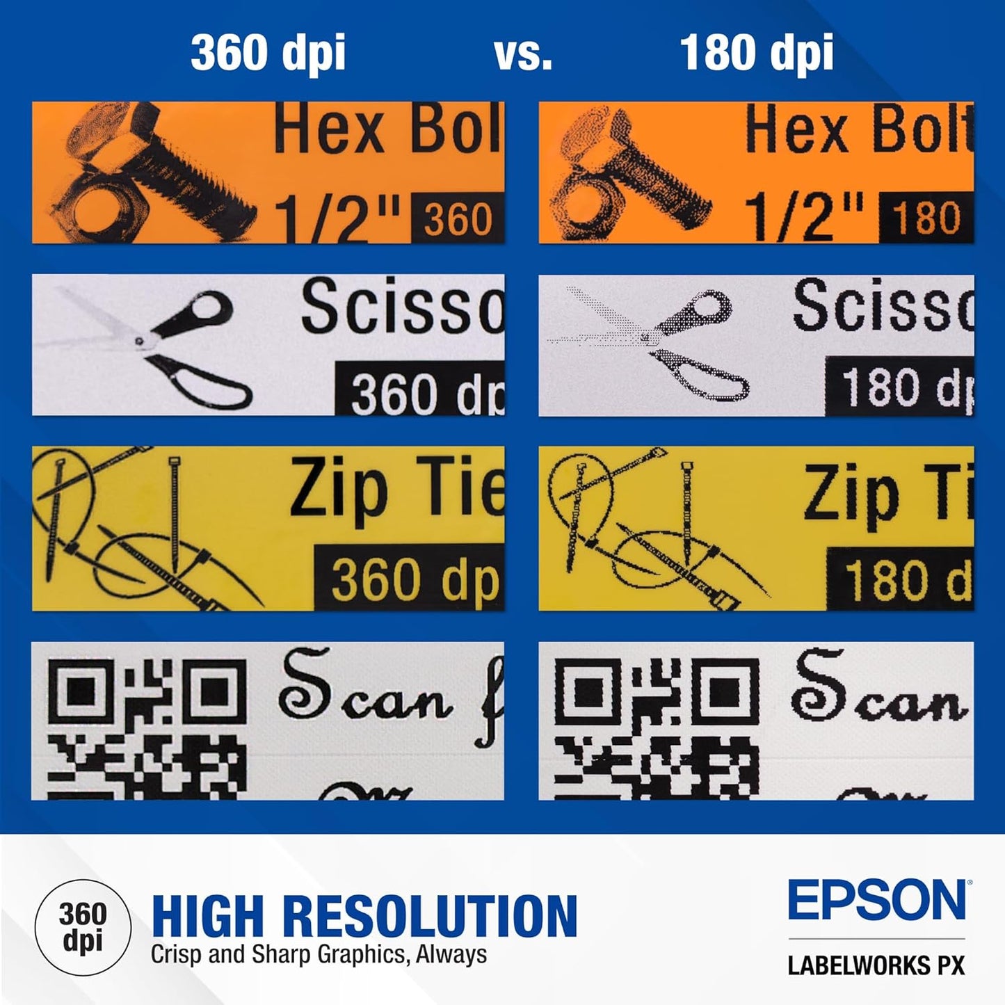 LABELWORKS Epson LW-PX900PCD Industrial Label Maker Kit - Complete Kit with Accessories, Compatible with All Epson PX Tape Types, Portable Handheld Label Printer