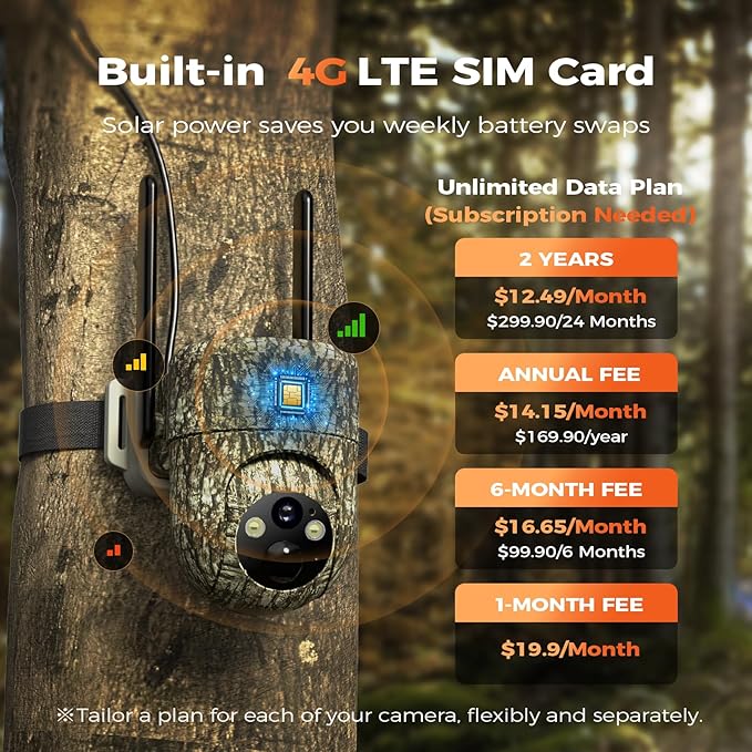 TKENPRO 4G LTE Cellular Trail Cameras, 360° View Live Streaming Game Camera - Image 3