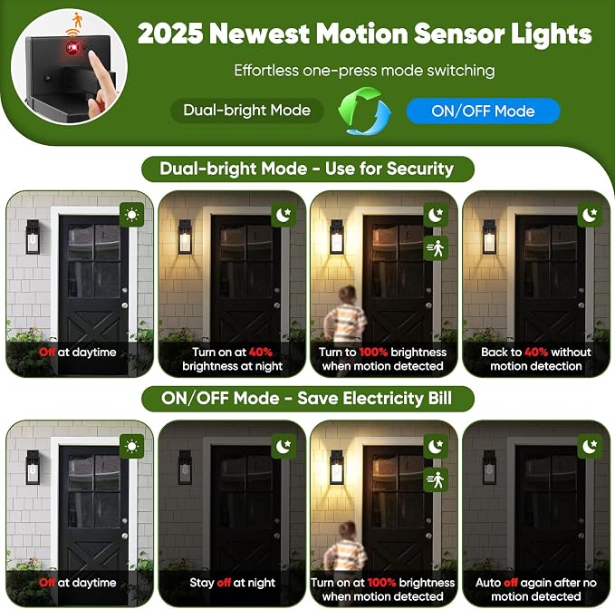 BesLowe 13" Upgraded Motion Sensor Outdoor Wall Lights, 3 Lighting Modes - Image 3