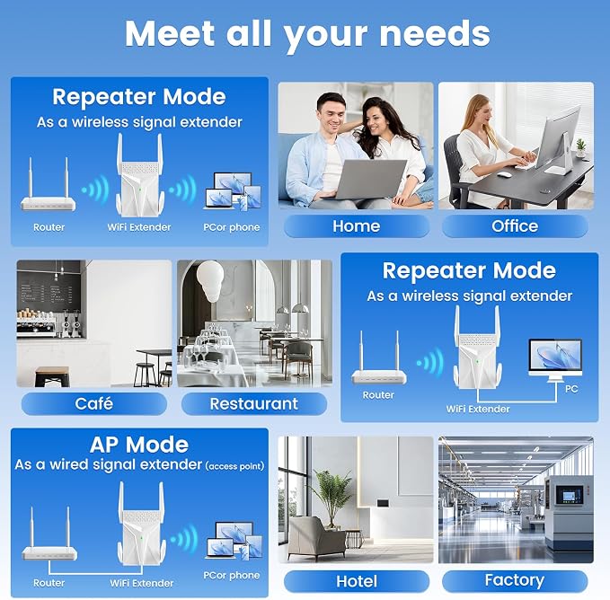 2026 AX1800 WiFi 6 Extender, WiFi Extender Signal Booster - Image 8