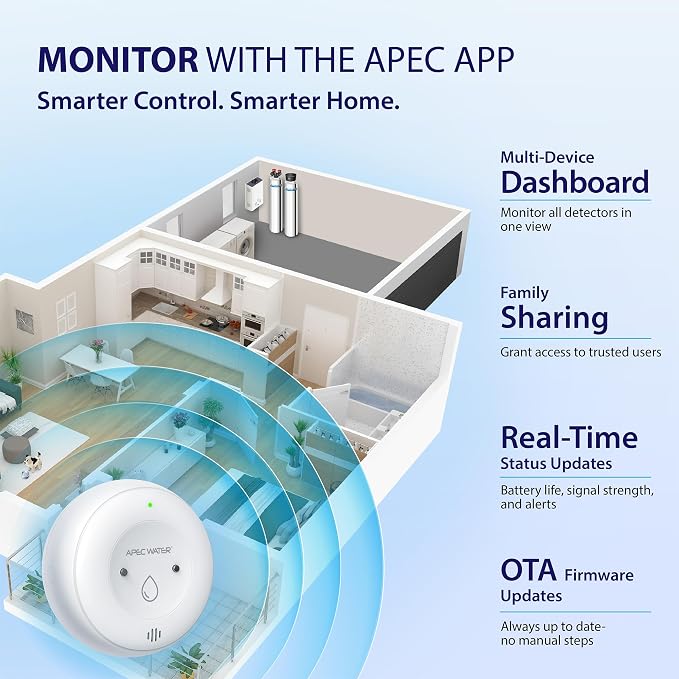 APEC WATER WiFi Water Leak Detector - Image 7