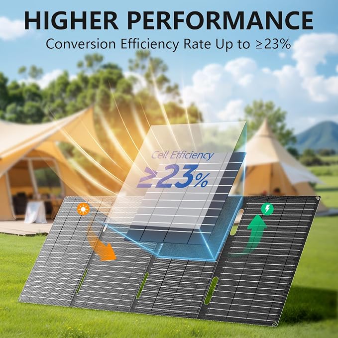 HOWEASY Portable Power Station - Image 3