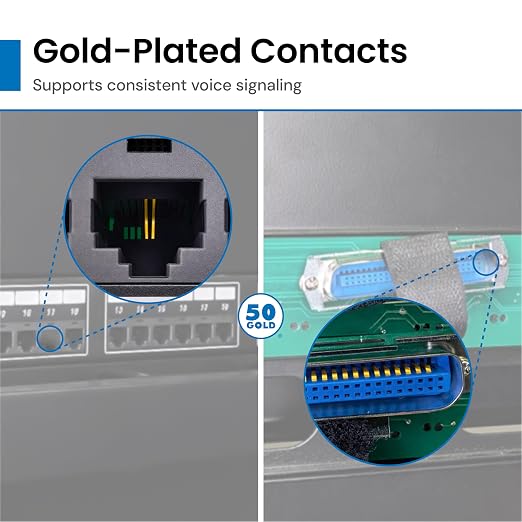 ICC Voice 6P2C Telco Patch Panel - Image 5
