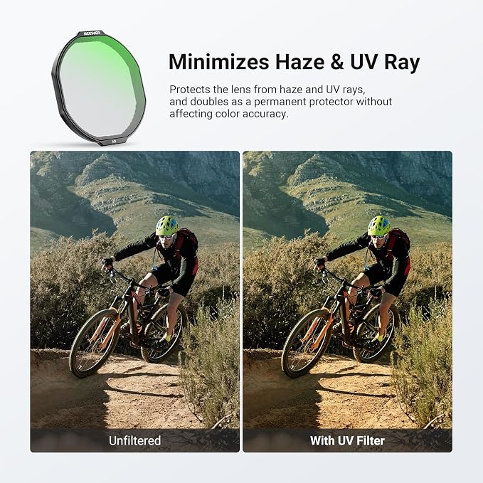 NEEWER Filter Set Compatible - Image 3