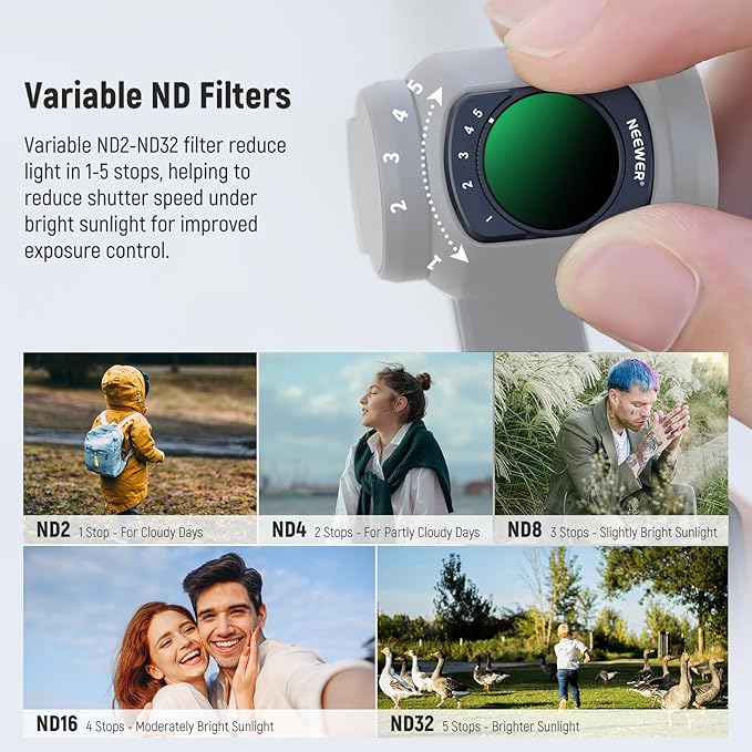 NEEWER Magnetic Filter Set Compatible - Image 5