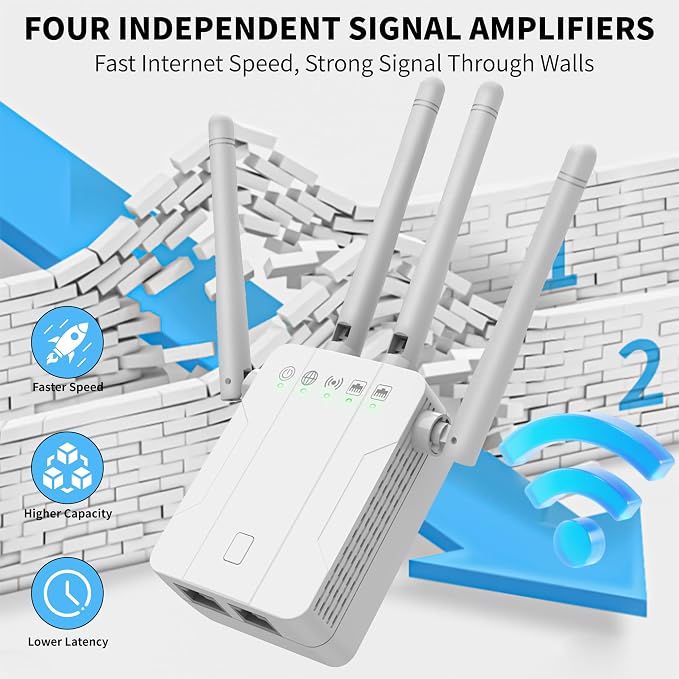 WiFi Extender 1300Mbps, Dual Band 2.4GHz 5GHz Signal Booster, Low Latency - Image 2