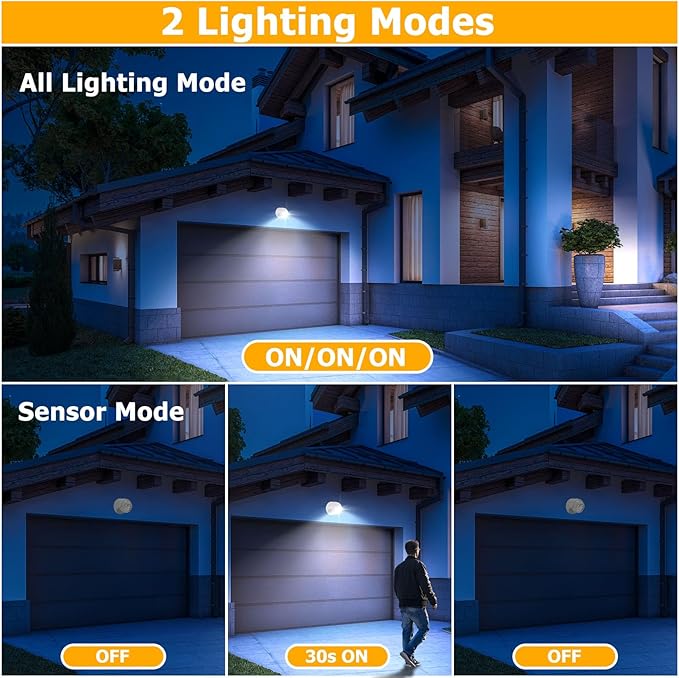 Motion Sensor Outdoor Lights - Image 3