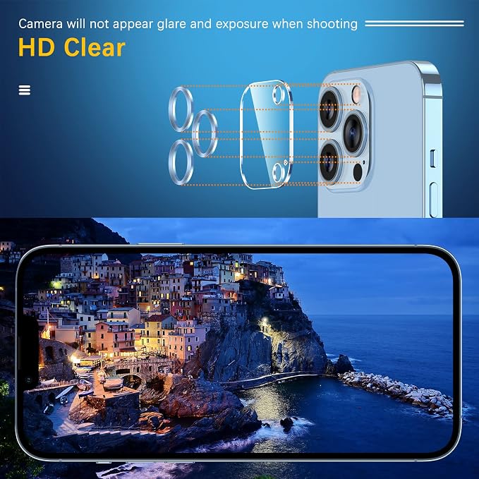 UniqueMe Camera Lens Protector Compatible - Image 5