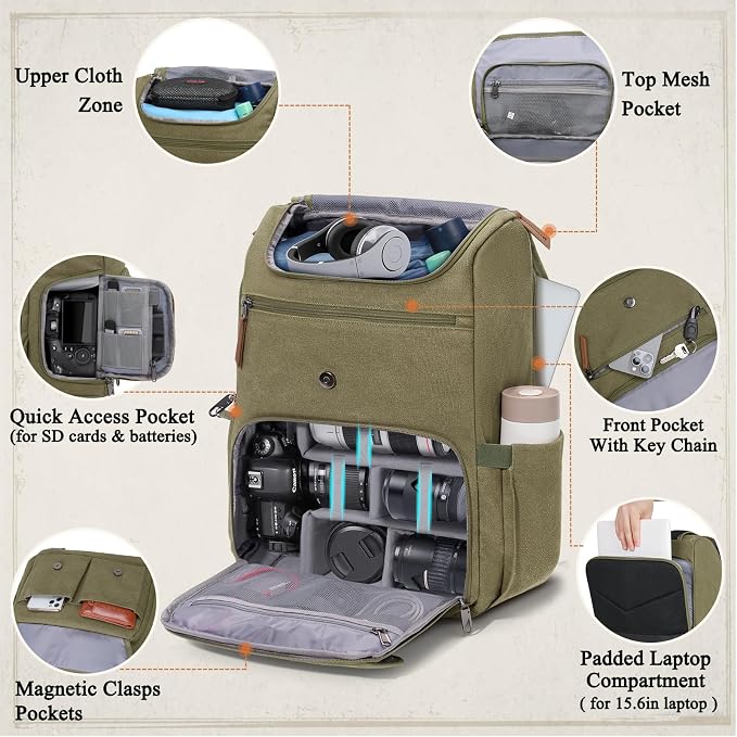 RAINSMORE Camera Bag Backpack for DSLR/SLR Mirrorless 15.6 Inch Laptop Camera - Image 2