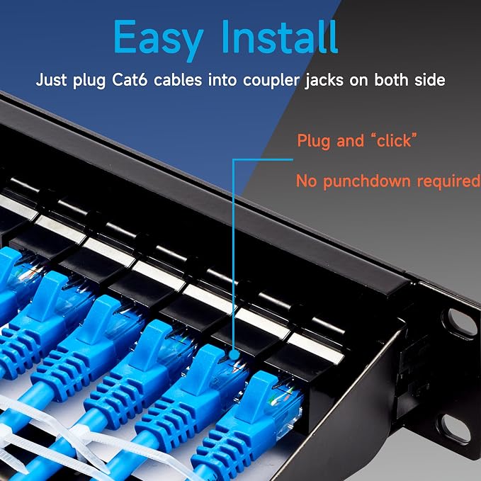 24 Port RJ45 Patch Panel Cat6 Feed Through, Coupler Network Panel 19 Inch - Image 3