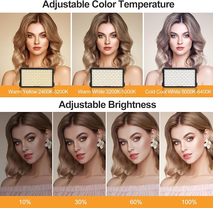 Tattoo Light Kit with 180LED and CPL Filter Len, Polarized Light - Image 4
