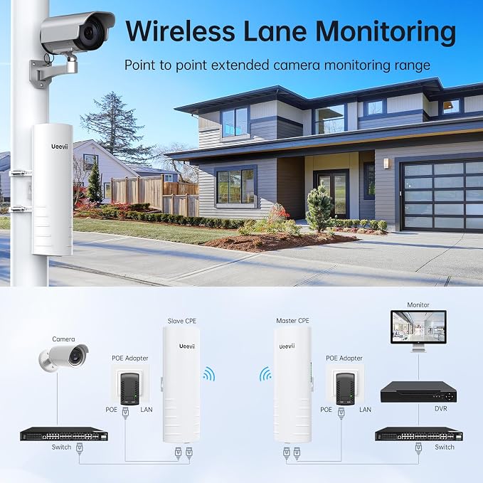 Wireless Bridge Outdoor with 2 Bracket: UeeVii CPE452 Point to Point 5.8G Long - Image 5